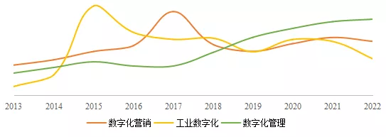 产品经理，产品经理网站